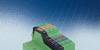 PLC compatti