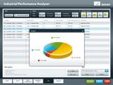 Software HMI/SCADA