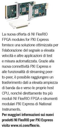 Soluzione ottimizzata per elaborazione segnale