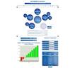 Software online
