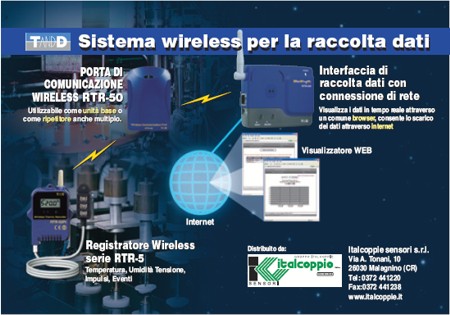 Sistema wireless per la raccolta dati