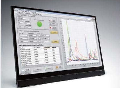 Software di progettazione di sistemi Labview 2014