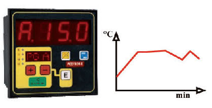 Programmatore rampe