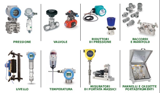 Strumenti di misurazione dei fluidi