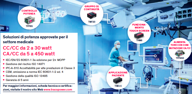 Soluzioni di potenza per medicale