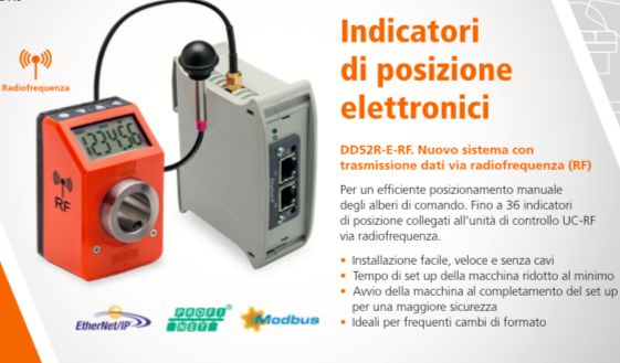 Indicatori di posizione elettronici