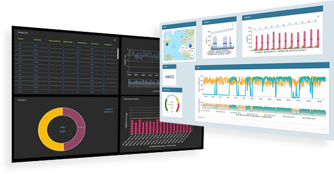 UniCloud - la piattaforma cloud IIoT di Unitronics completa e senza codice, per OEM e costruttori di macchine