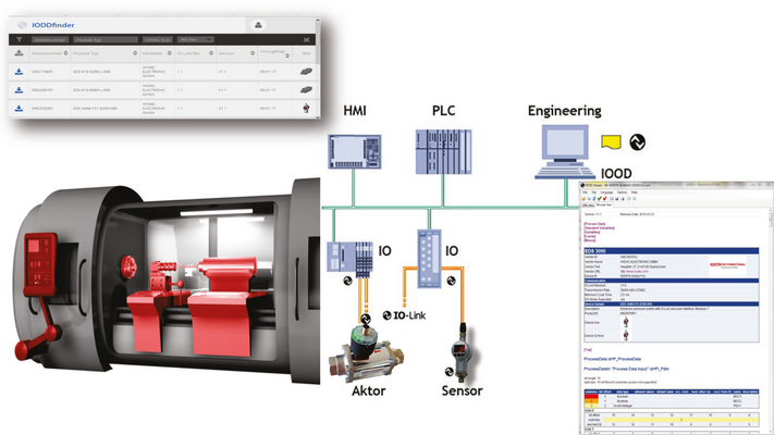 Nell’era del Condition Monitoring, dell’Industrial Internet of Things e della Manutenzione Smart, di­vengono fondamentali il monitoraggio e la gestione dei dati generati dei sensori