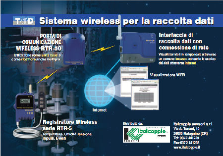 Sistema wireless per la raccolta dati