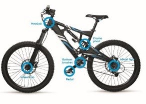 INDUSTRIA CICLISTICA: Scegliete prestazioni e affidabilità