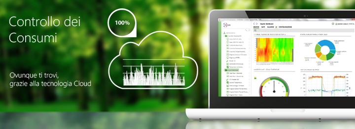 Il monitoraggio degli impianti si trasferisce tra le nuvole