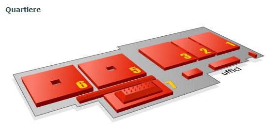 Primo nucleo del Comitato Scientifico di SPS/IPC/DRIVES ITALIA