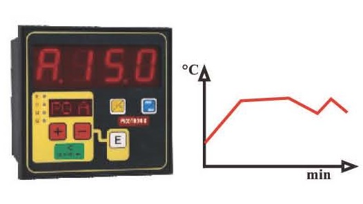 Programmatore rampe