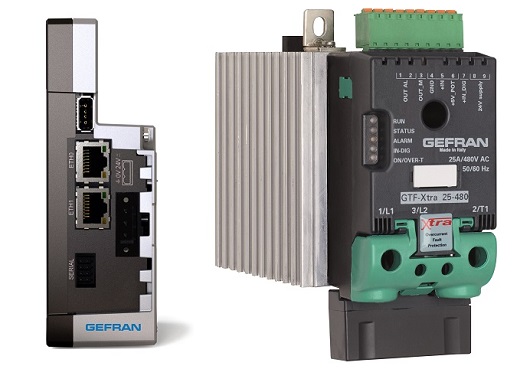 IoT gateway e regolatori PID