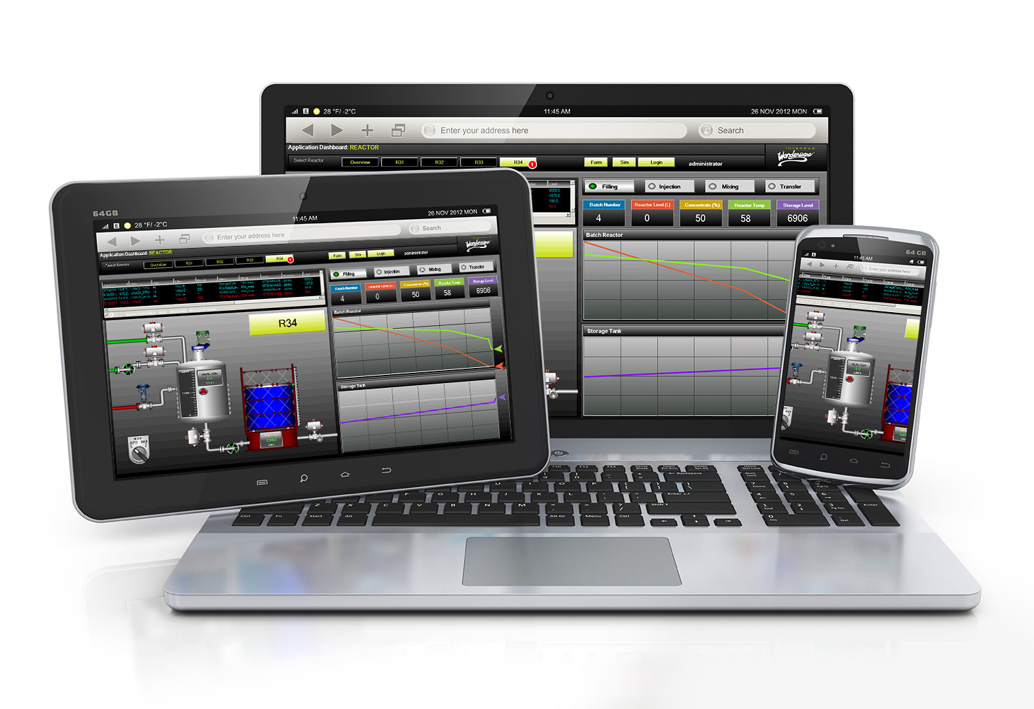 SPECIALE FORUM TELECONTROLLO - Soluzione software